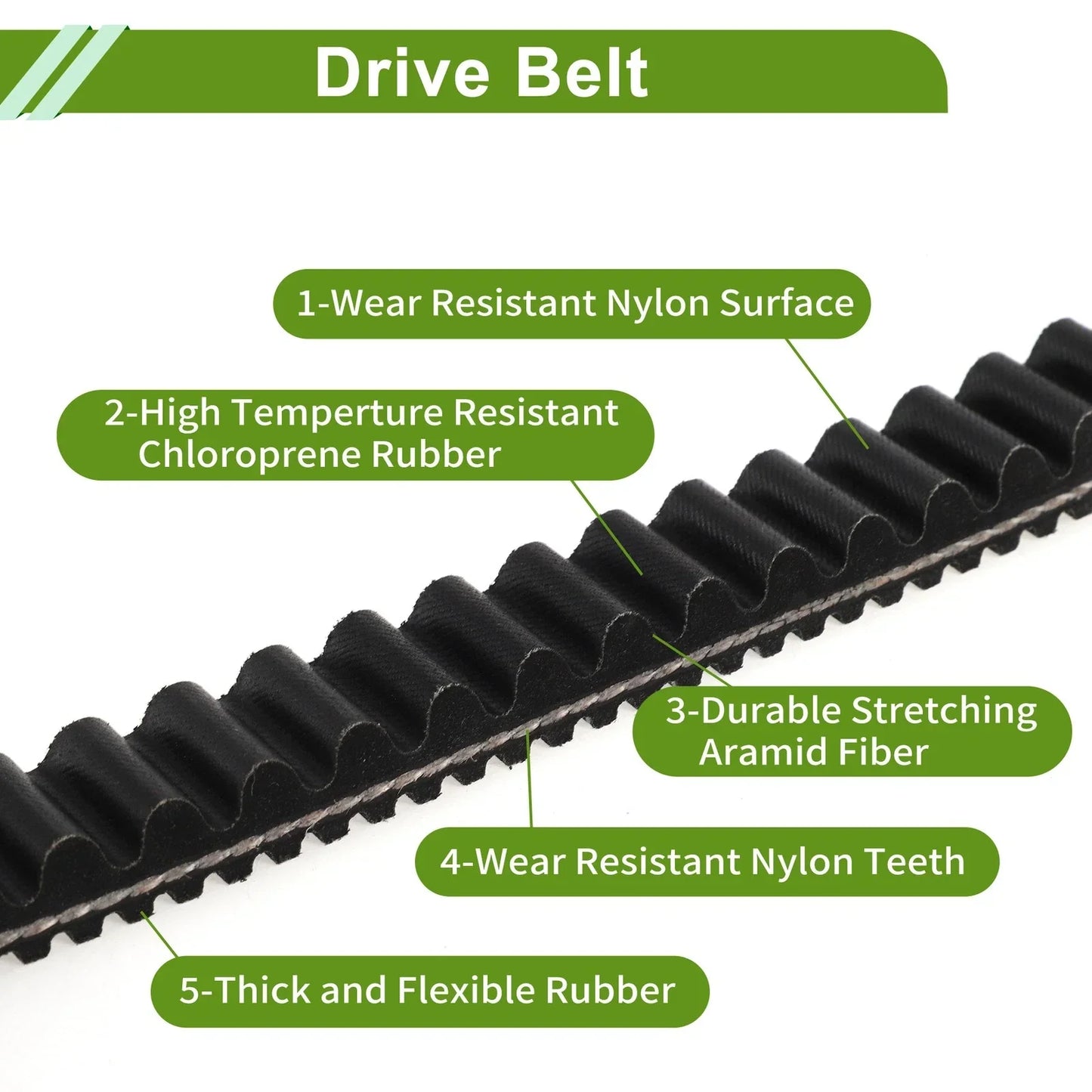 Drive Belt V-Belt for Honda ADV160 Motorcycle (2022)