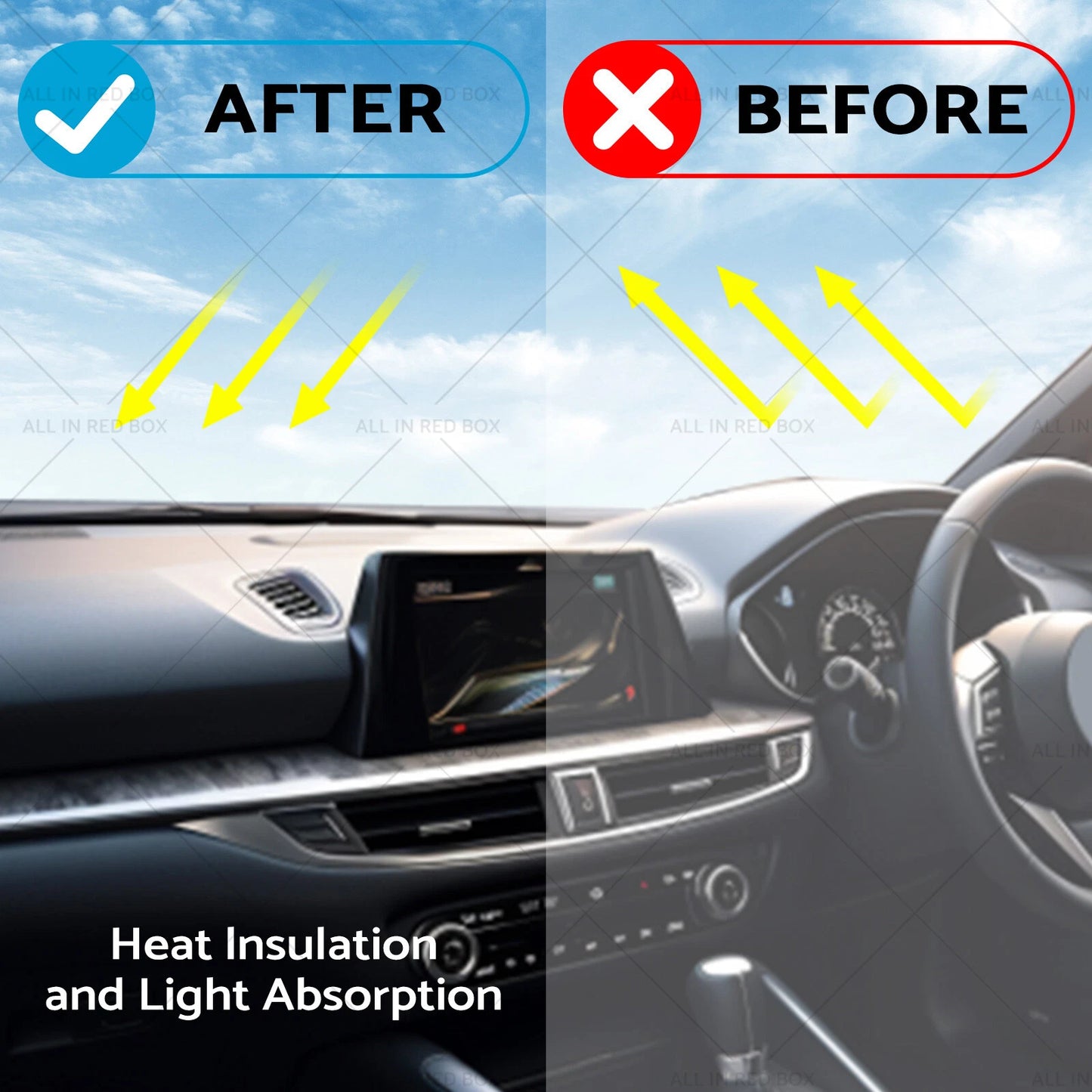 Dashmat Dashboard Cover for Mazda 6 M6 Ruyi (2006-2012)