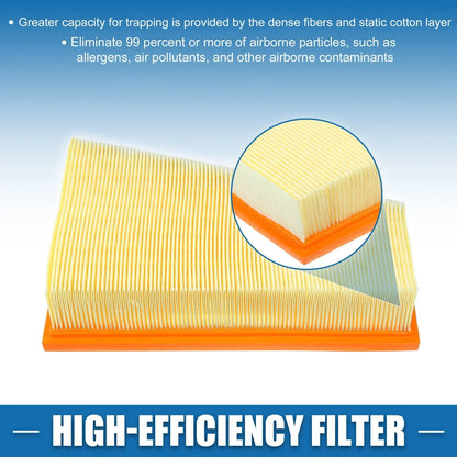 Engine Air Intake Filter for Mercedes-Benz CLA250 (2014-2020)