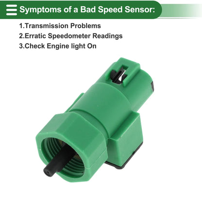Speed Sensor for Hyundai (No. 2843524915) - 1 x VSS (2006-2010)