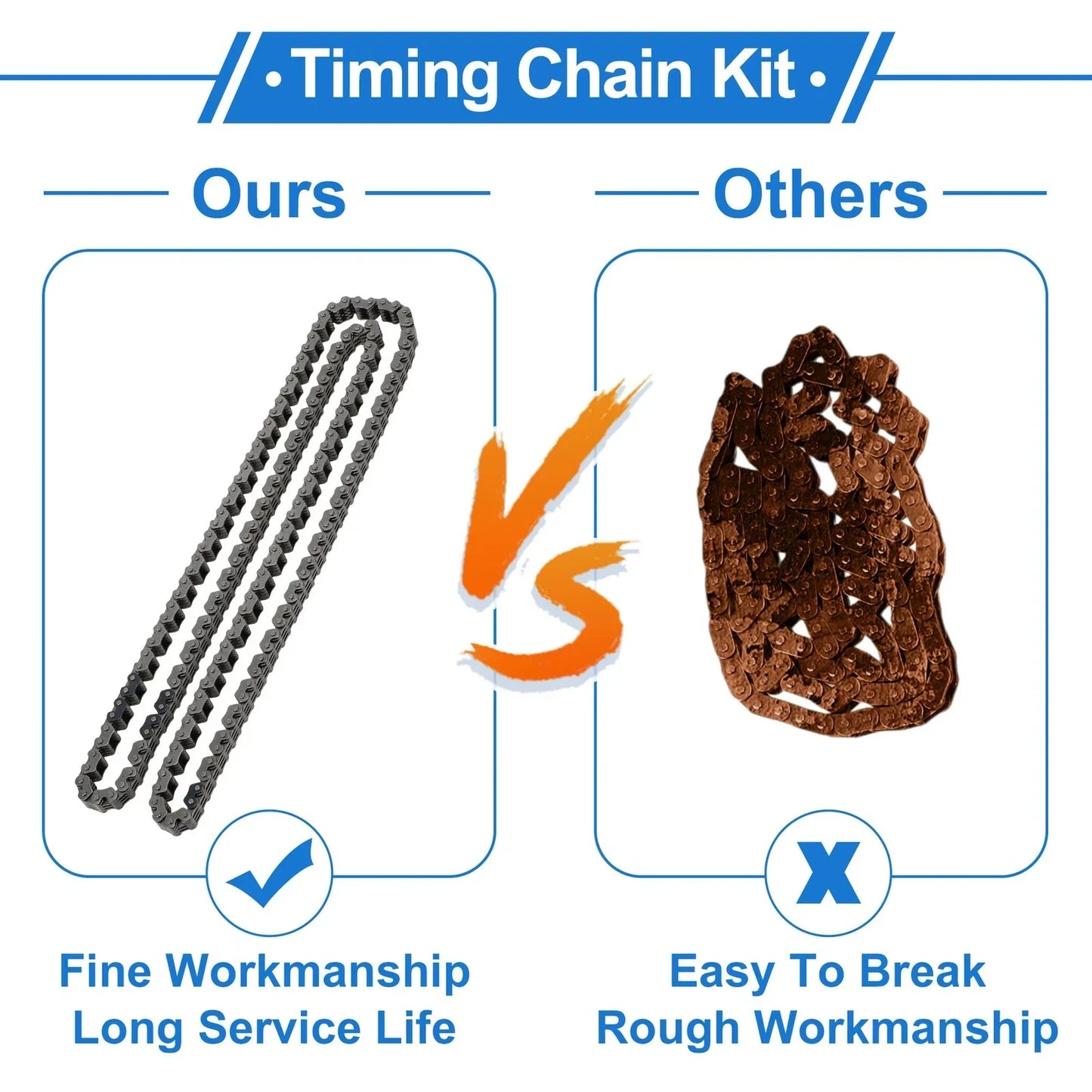 Timing Chain Kit for Honda CR-V Accord Civic Acura ILX TSX (2012-2016)