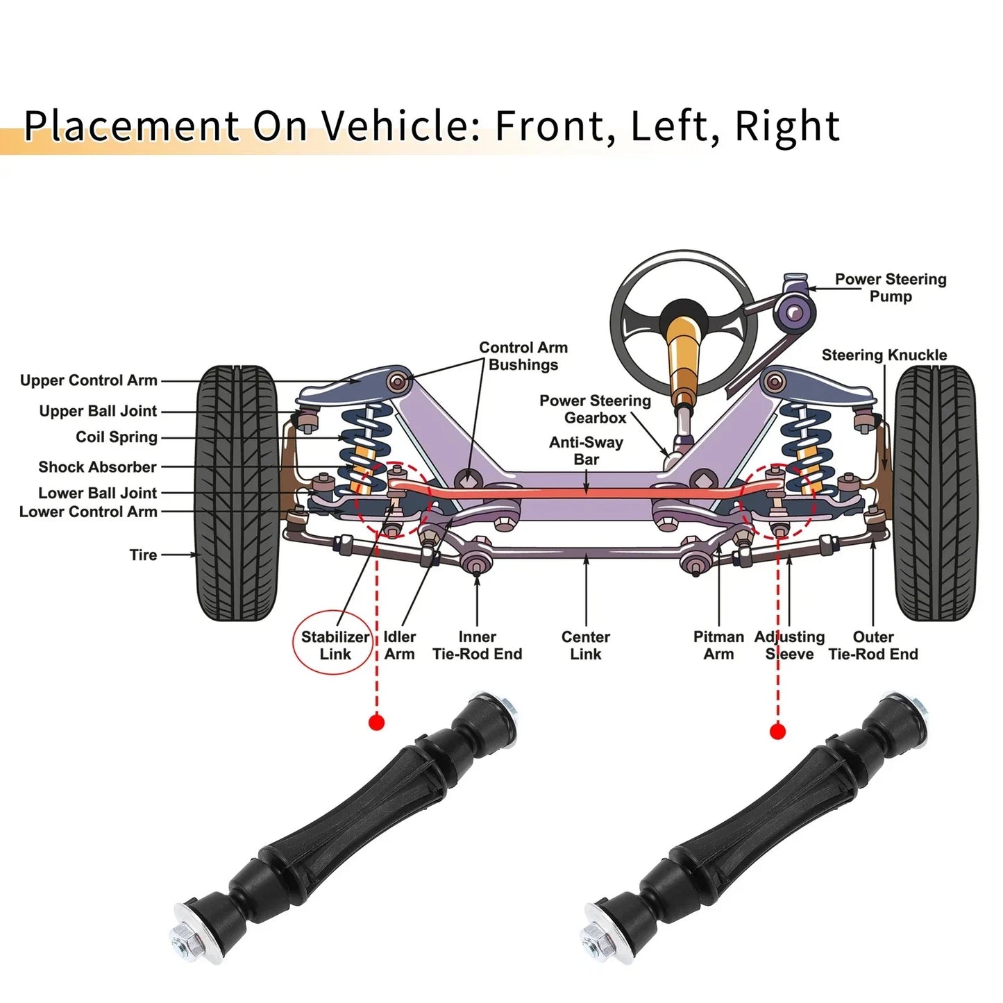Front Stabiliser Sway Bar Link Set with Bushing for Chevrolet Tahoe (2000-2006)