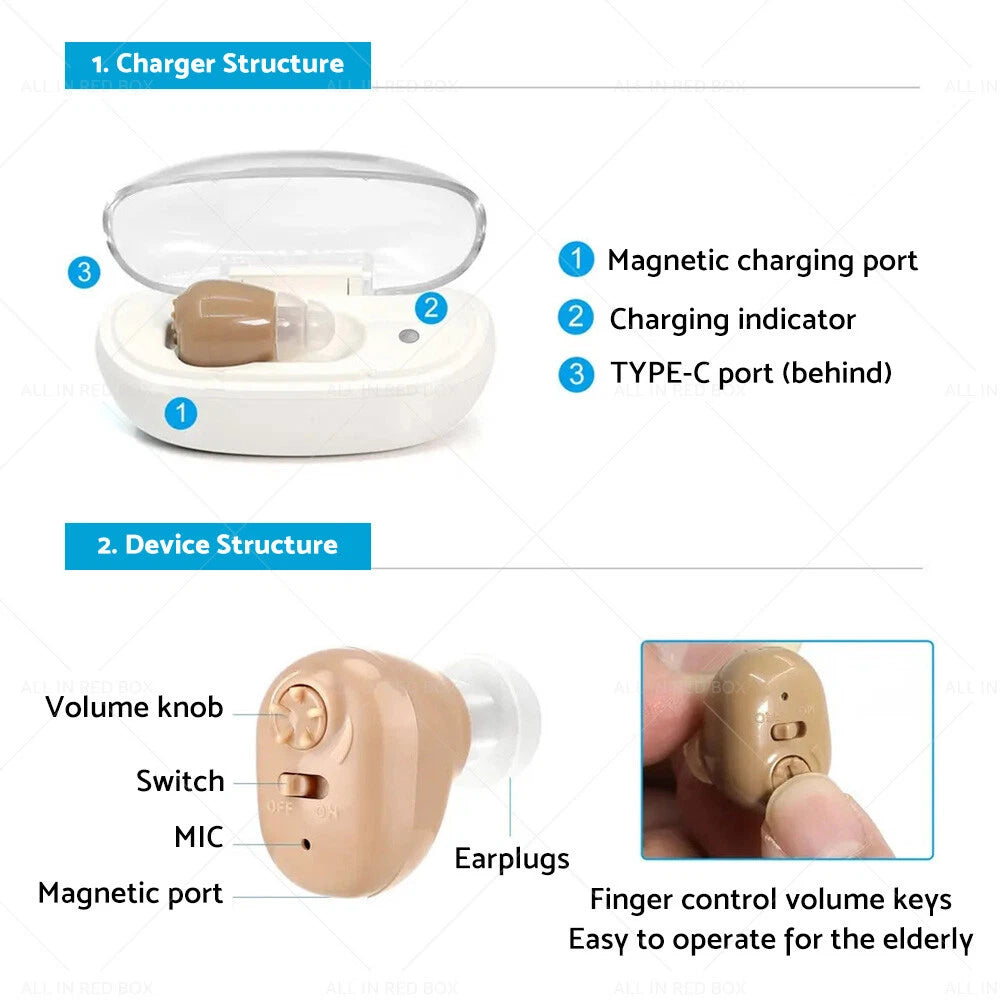 Hearing Aids Rechargeable Sound Amplifier for Elderly Hearing Loss