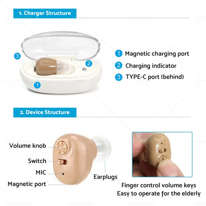 Hearing Aids Rechargeable Sound Amplifier for Elderly Hearing Loss