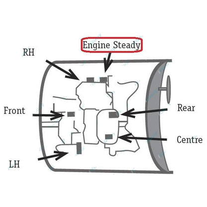 RH Engine Steady Mount for Toyota Camry SXV20 1997-2002 4cyl 5S-FE 2.2L Manual
