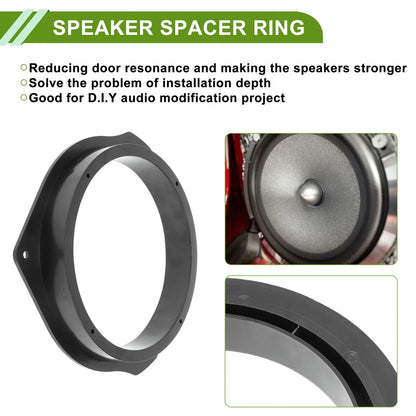 6.5" Speaker Spacer Ring Adapter for Mercedes X-Class (2017-2023)