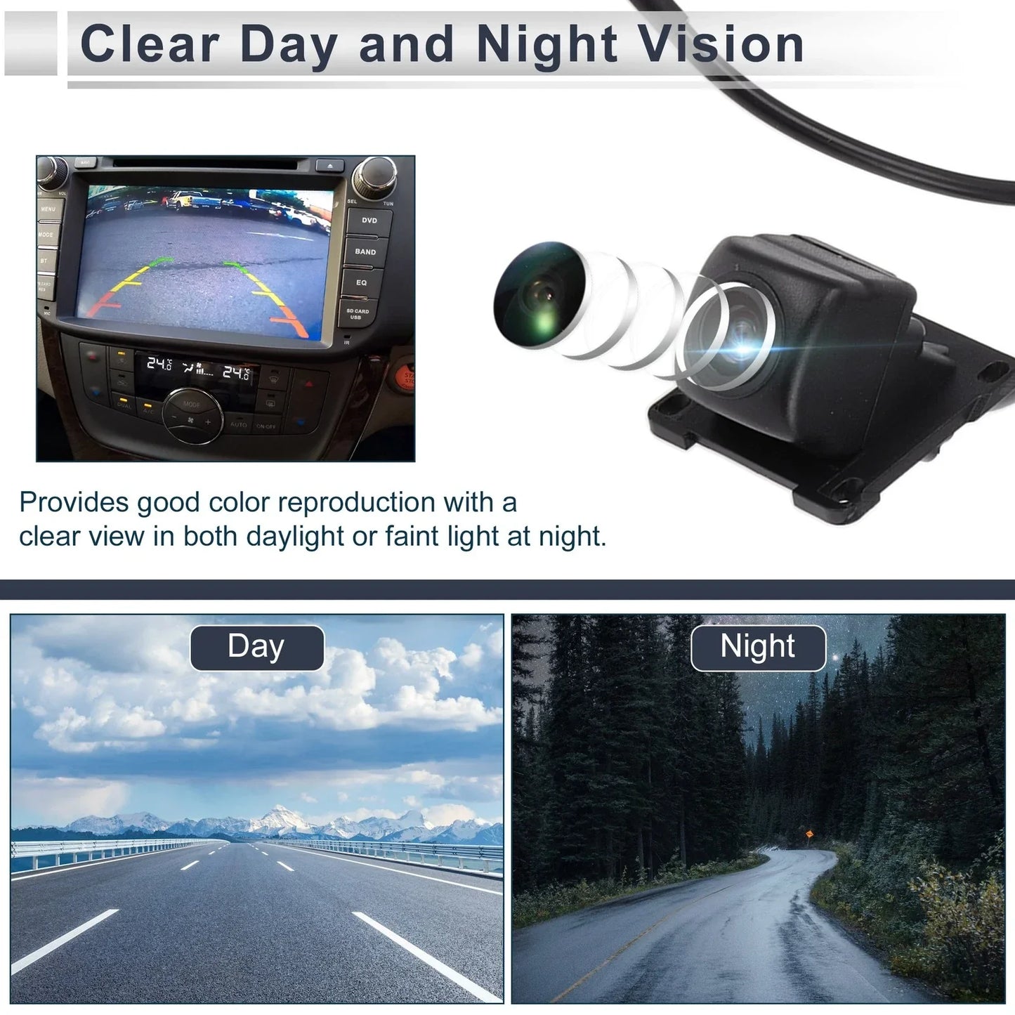 Rear View Camera 120-180° for Hyundai Sonata (2015-2017)