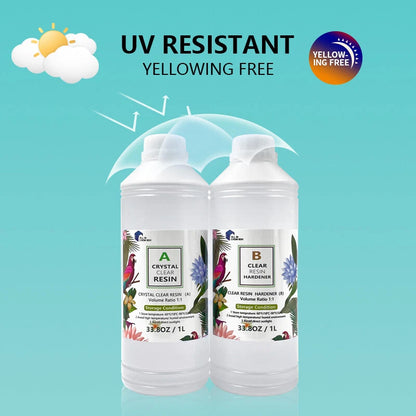 Epoxy Resin UV Color Pigment Paste for Art & DIY (1:1)