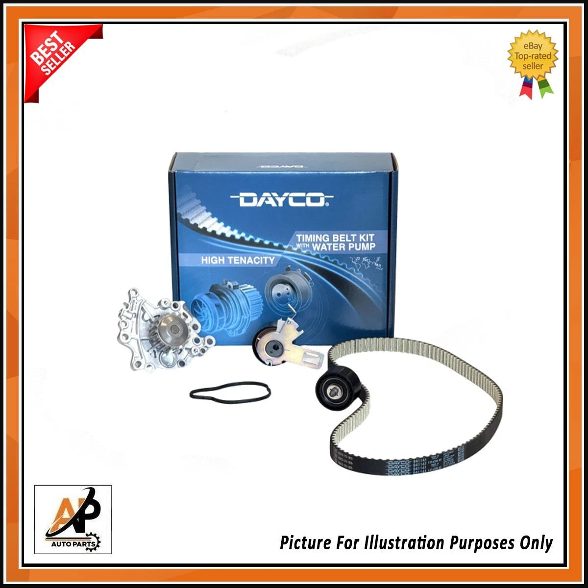 Fuel Filter Replacement for Ford Focus 1.5 TDCi ZTDA (2015–2018)
