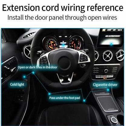3 Meter LED Car Interior Atmosphere Wire Strip Light Lamp