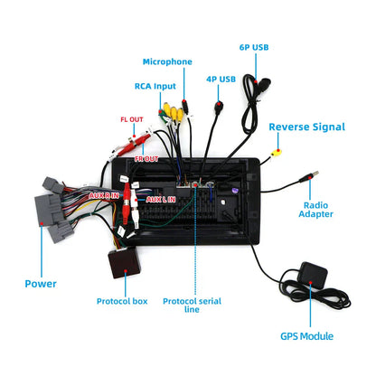 10.1'' Carplay GPS Navigation Stereo for 2004-2008 Ford F150