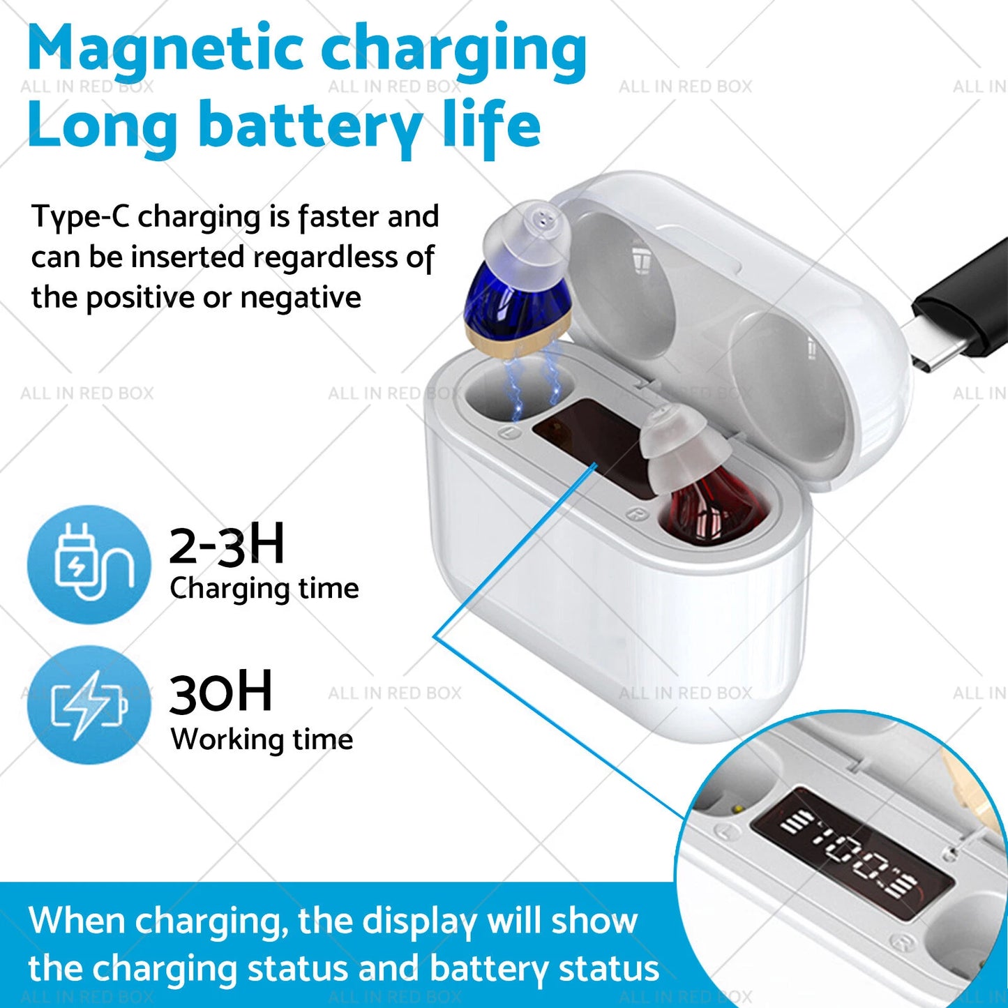 Rechargeable Digital Hearing Aids with Noise Reduction for AU