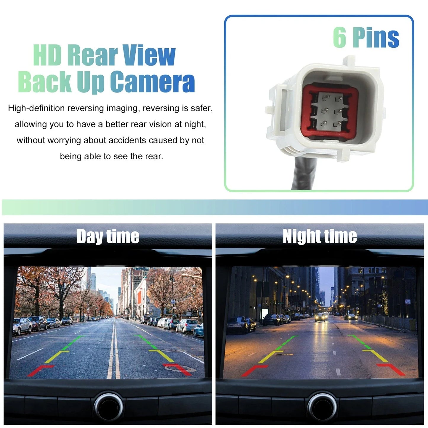 Rear View Backup Camera for GMC Terrain (2010-2017) - Black