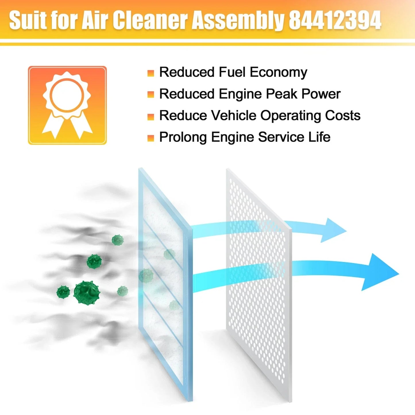 Engine Air Filter for Chevy Silverado, Tahoe, GMC Sierra, Cadillac (2014-2023)