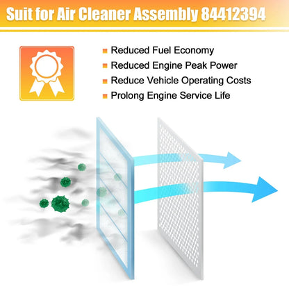Engine Air Filter for Chevy Silverado, Tahoe, GMC Sierra, Cadillac (2014-2023)