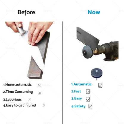 Lawn Mower Blade Sharpener Rotary Stone Grindstone Tool