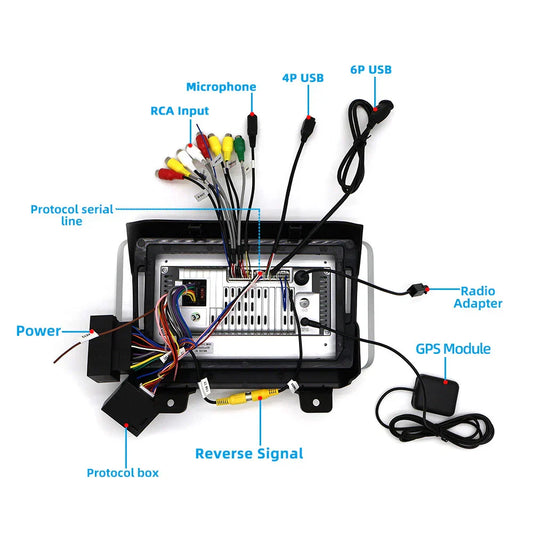 10.33'' Android Car Stereo Radio for Jeep Wrangler JL/Gladiator (2018-2024)