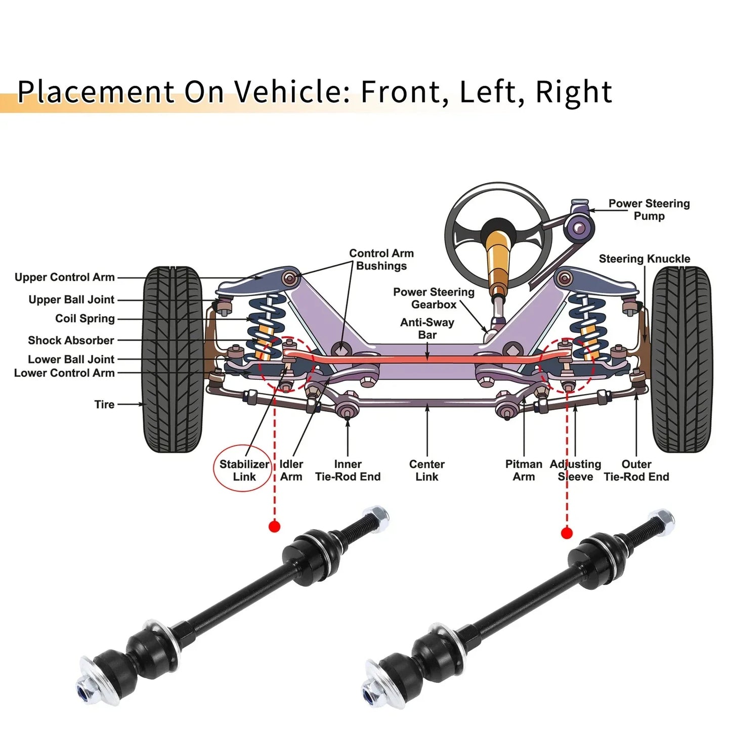 Front Stabiliser Sway Bar Link Set with Bushing for Ram Dakota (2005-2011)