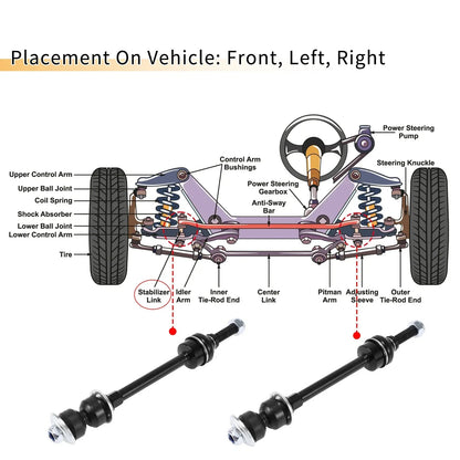 Front Stabiliser Sway Bar Link Set with Bushing for Ram Dakota (2005-2011)