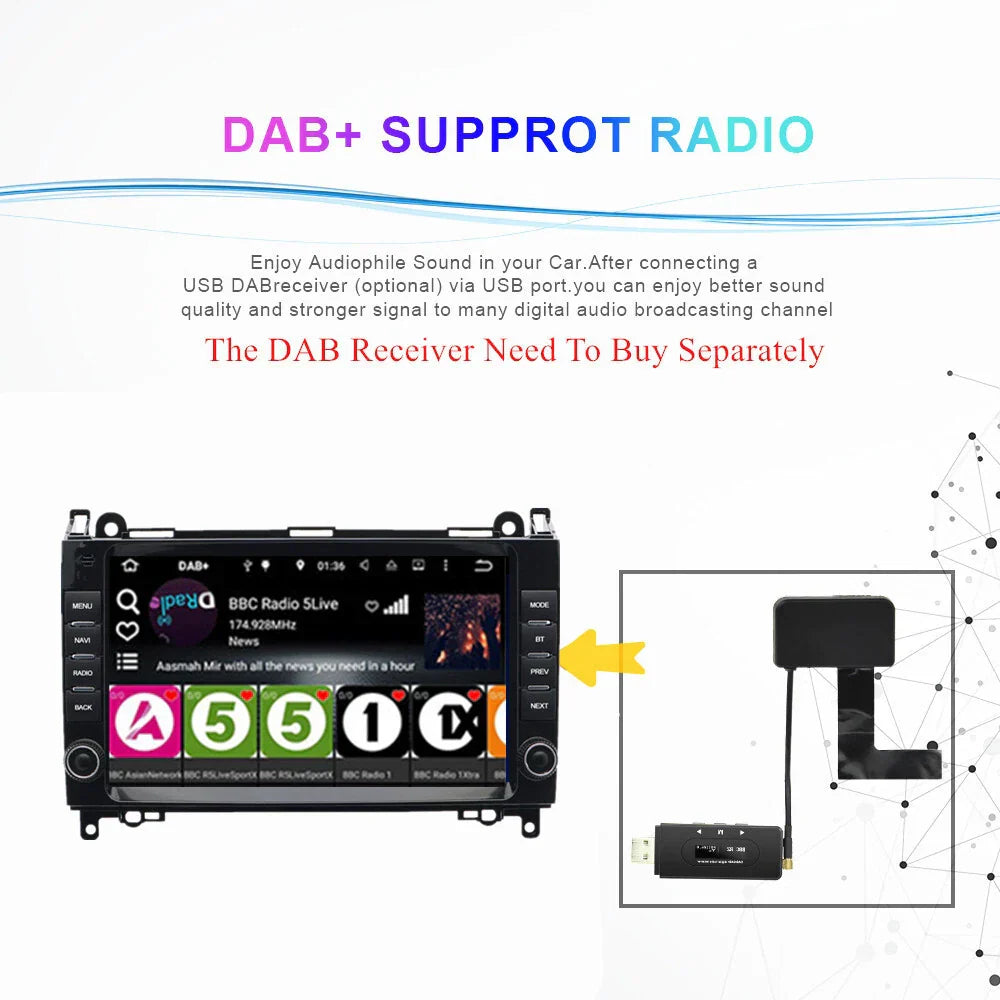 9'' Car Stereo Radio GPS for Benz Sprinter W169 W245 W639 W906 Viano (2006-2018)