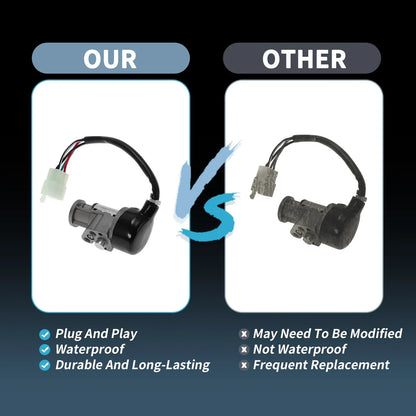 Ignition Key Switch for Honda CN250 Helix (1986-2007) - 1 Set