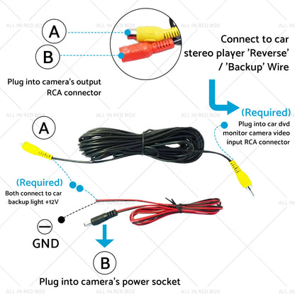 Reversing Camera for Ford Mondeo, Focus, S-Max, Galaxy, Kuga, C-Max (2007-2014)