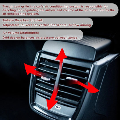 Rear Center Console Air Outlet Vent Grille for Mercedes-Benz (2003-2012)