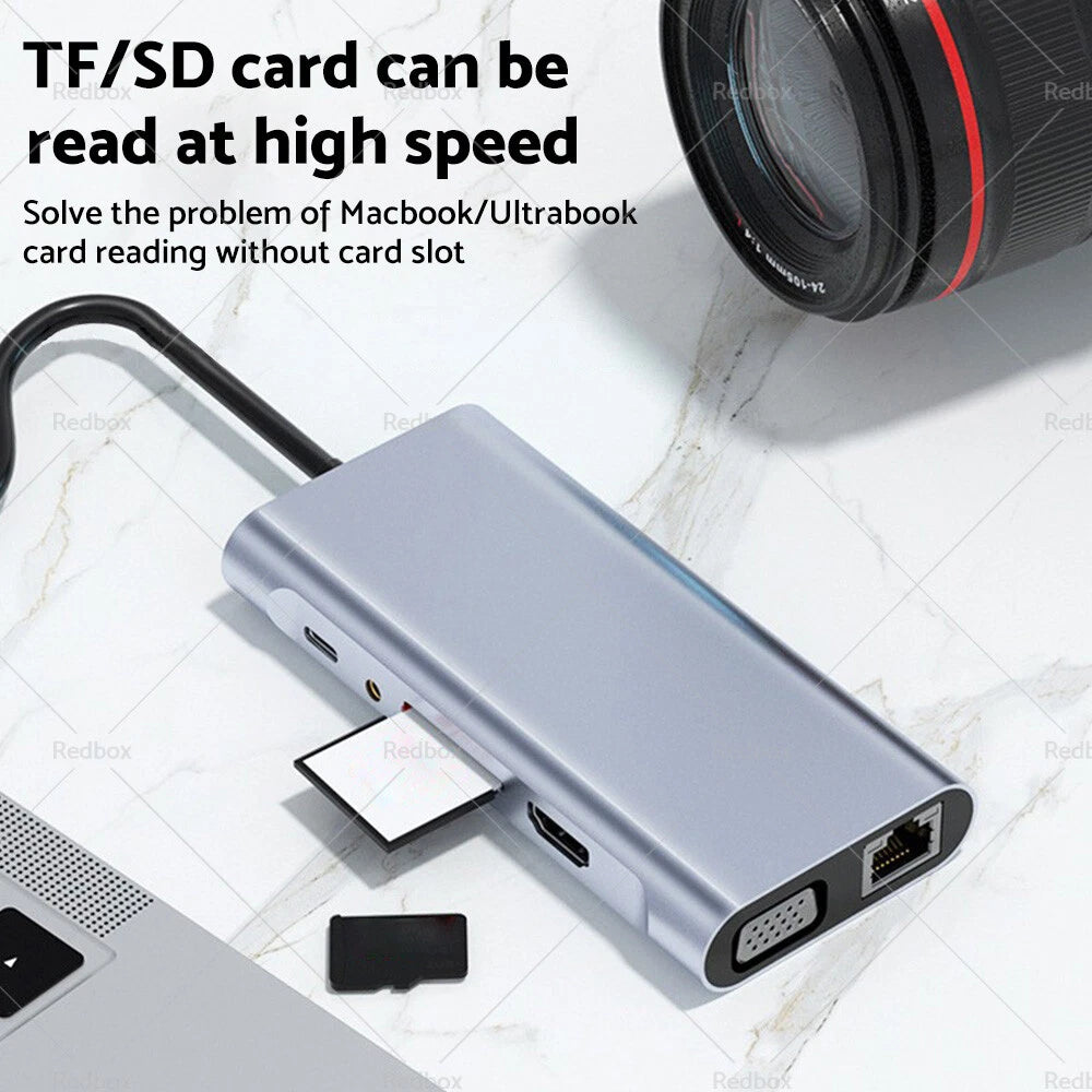 USB-C HDMI USB 3.0 Hub Adapter for MacBook Pro & iPad Pro (2016-2023)
