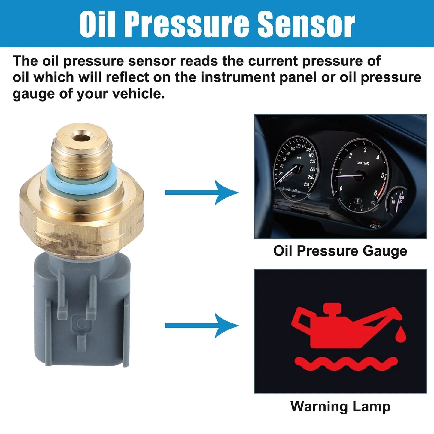 Engine Oil Pressure Sensor Switch for Dodge Ram (2010-2023)