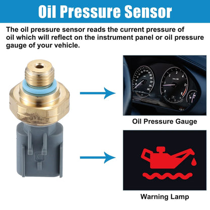 Engine Oil Pressure Sensor Switch for Dodge Ram (2010-2023)