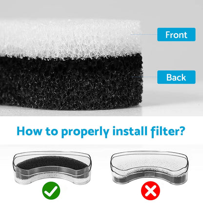 Cat Water Fountain Filter Replacement for WF050 WF060