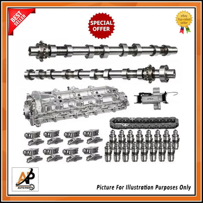 Camshaft Kit Replacement for Peugeot 3008 1.5 BlueHDi DV5R (2017–2023)