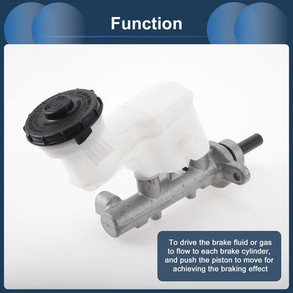 Brake Master Cylinder Reservoir for Honda Accord (2003-2008)