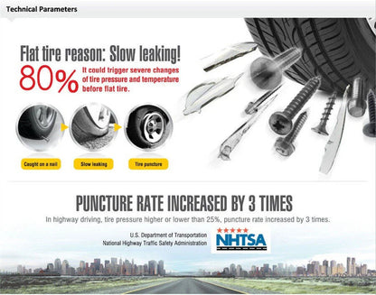 USB TPMS Tire Pressure Monitoring System for Android Car Navigation DVD Player