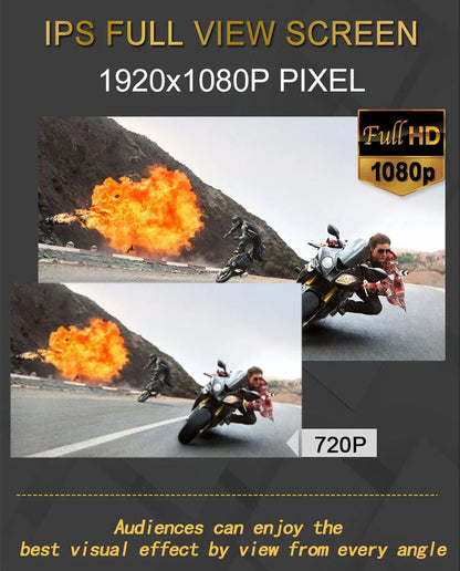 14 Inch 1080P Rotatable Headrest TV Monitor for Android Car