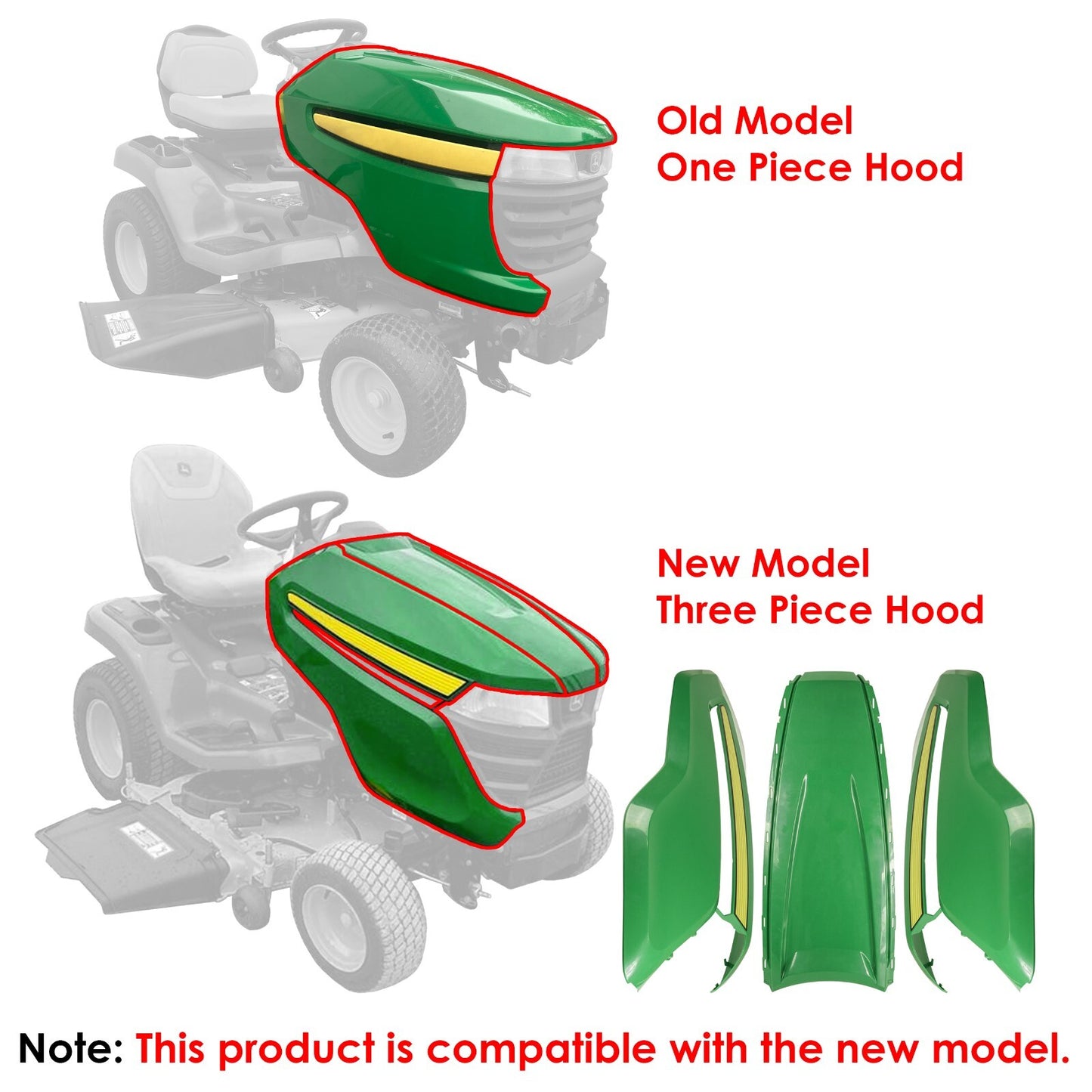Center Hood Panel Replacement for John Deere X370 X380 X384 X390 (2012–2013)
