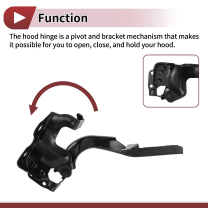 Hood Hinges for Lexus GX460 Front Bonnet Bracket (2010-2021) - 1 Pair