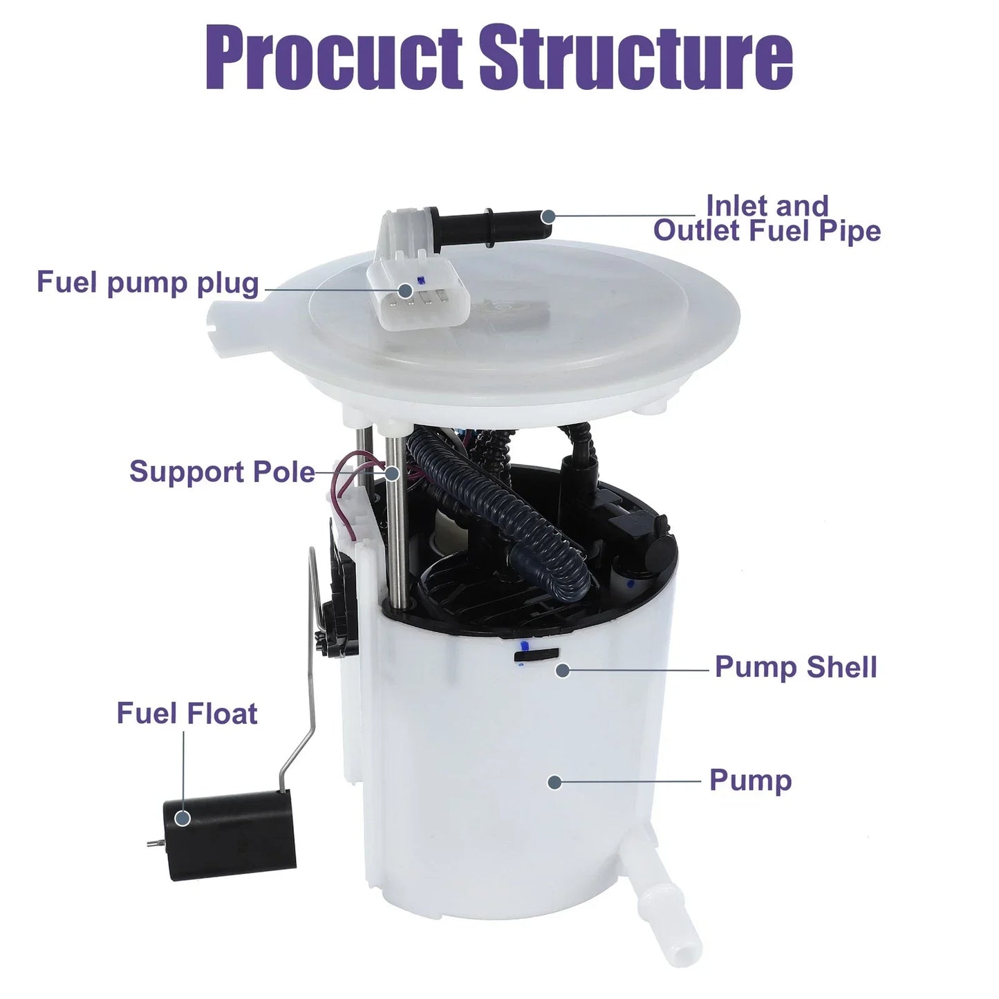 Electric Fuel Pump Assembly for Dodge Durango V8 5.7L (2011) - 1 Set