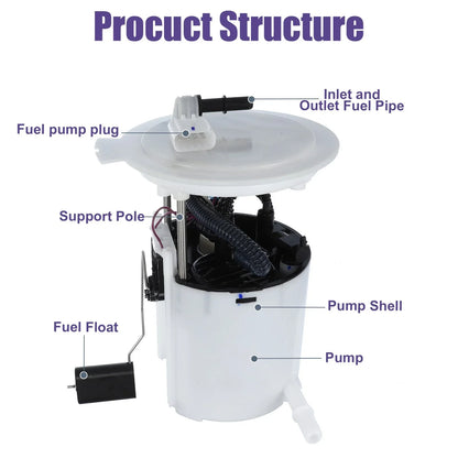 Electric Fuel Pump Assembly for Dodge Durango V8 5.7L (2011) - 1 Set