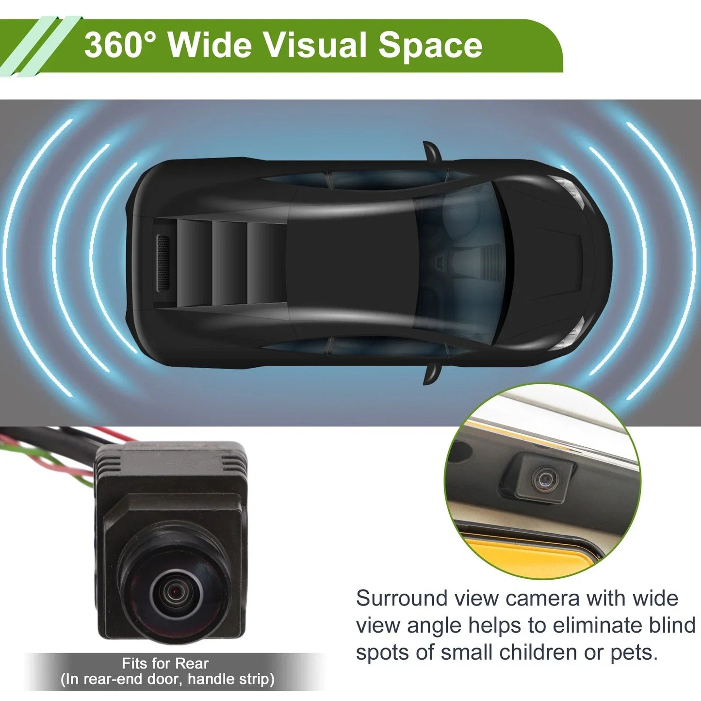 Rear View Camera 360 Degree for Mercedes-Benz CLA GLA (2014-2023)