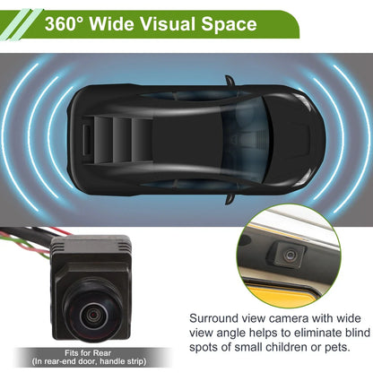 Rear View Camera 360 Degree for Mercedes-Benz CLA GLA (2014-2023)