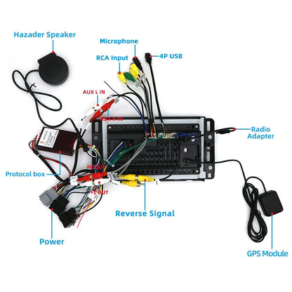 7'' Car Stereo Radio GPS WIFI for Chevrolet Silverado/Suburban/Tahoe (2007-2014)