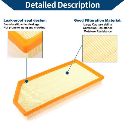 Engine Air Filter for Mercedes-Benz CLS450 3.0L (2019-2023) 1 x Pcs