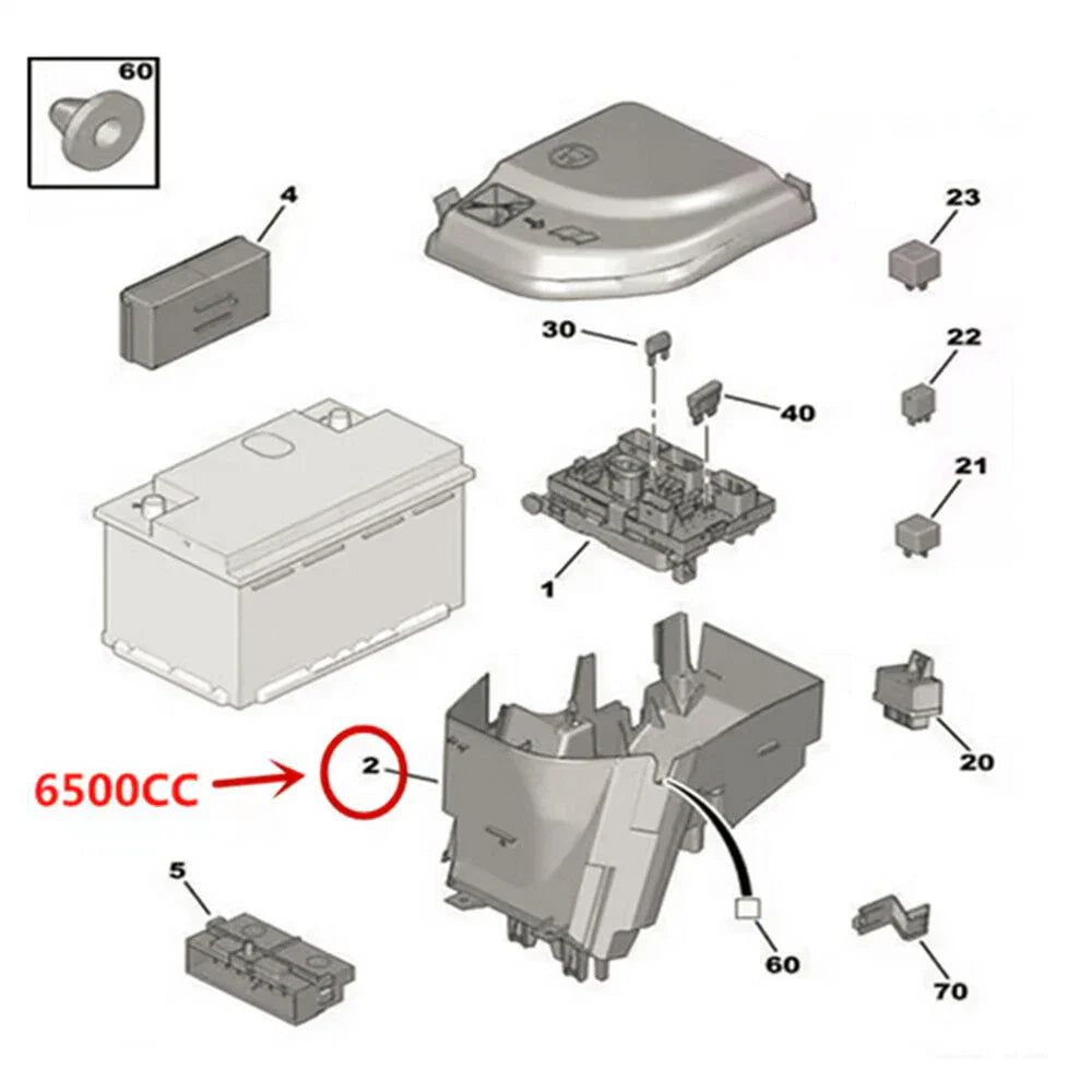 Fuse Box Bracket for Citroen C4 Picasso, DS5, Peugeot 3008, 307, 308, 408 (2006-2018)