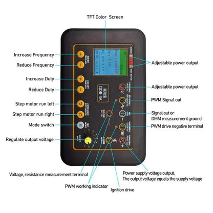 Ignition Coil Tester for Automobile Actuator Fault Detection