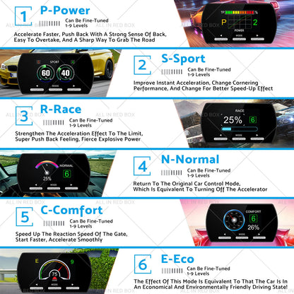 Electronic Throttle Controller for Mazda 2 DE (2008-On)