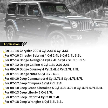 Clock Spring for Jeep Wrangler JK (2007-2018)