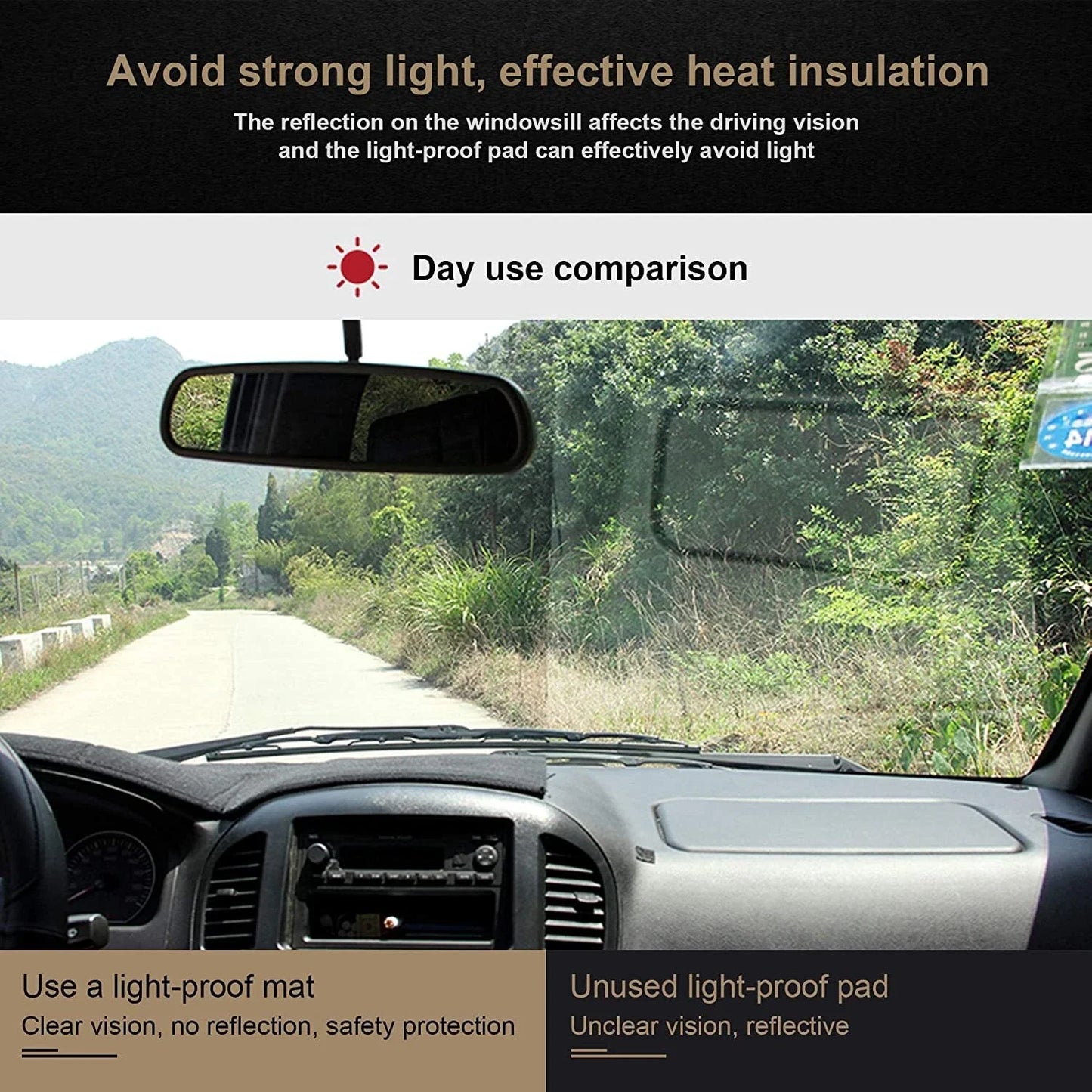 Non-Slip Dash Mat for Ford Escape ZG 2016-2019 Dashboard Cover Black