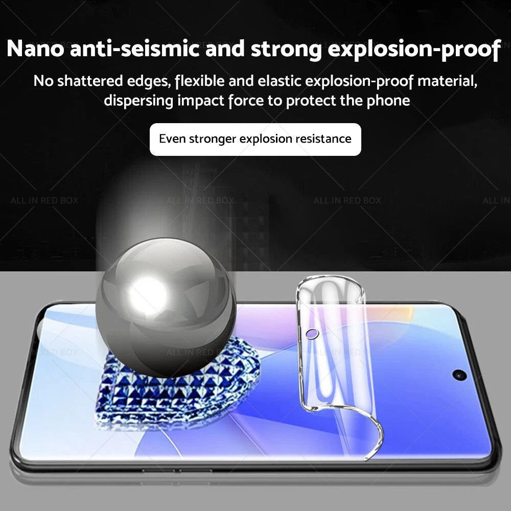 Screen Protector for Samsung Galaxy S22/Plus/Ultra (2022)
