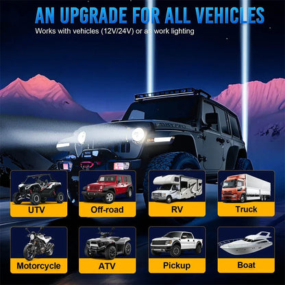 3 Inch 72W Offroad Fog Lights for Motorcycle SUV